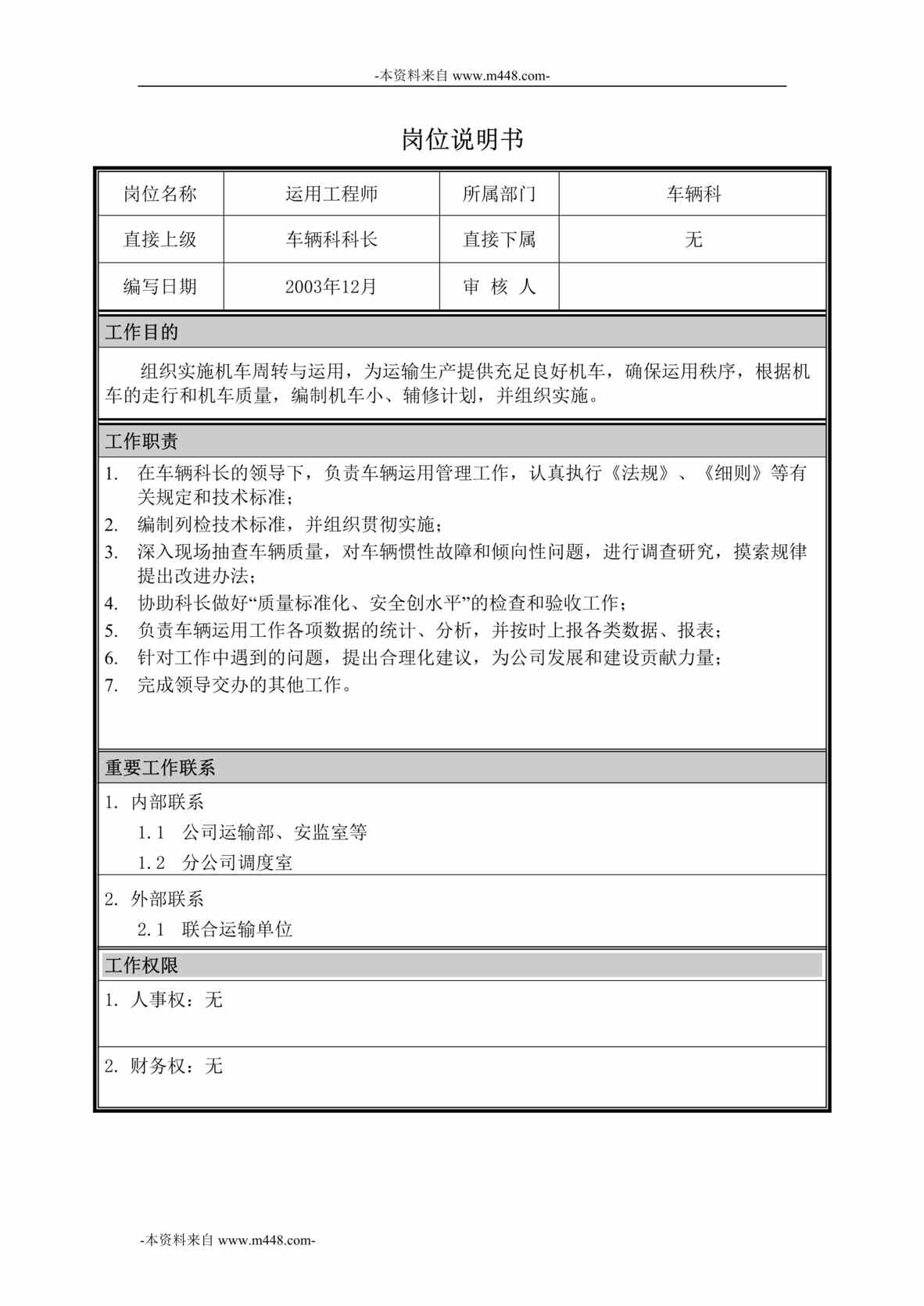 “神华朔黄铁路机辆分公司-车辆科岗位说明书汇编”第1页图片