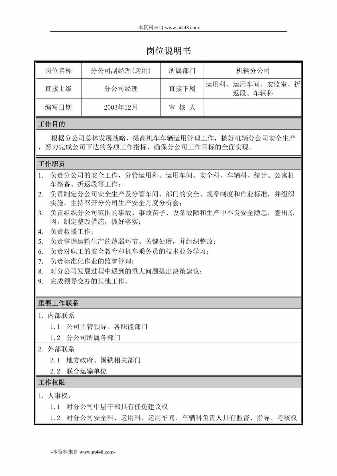 “神华朔黄铁路机辆分公司-公司领导岗位说明书汇编”第1页图片