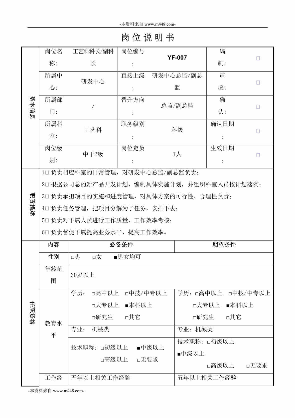 “万家乐燃气具(热水器)公司工艺科职位说明书汇编DOC”第1页图片