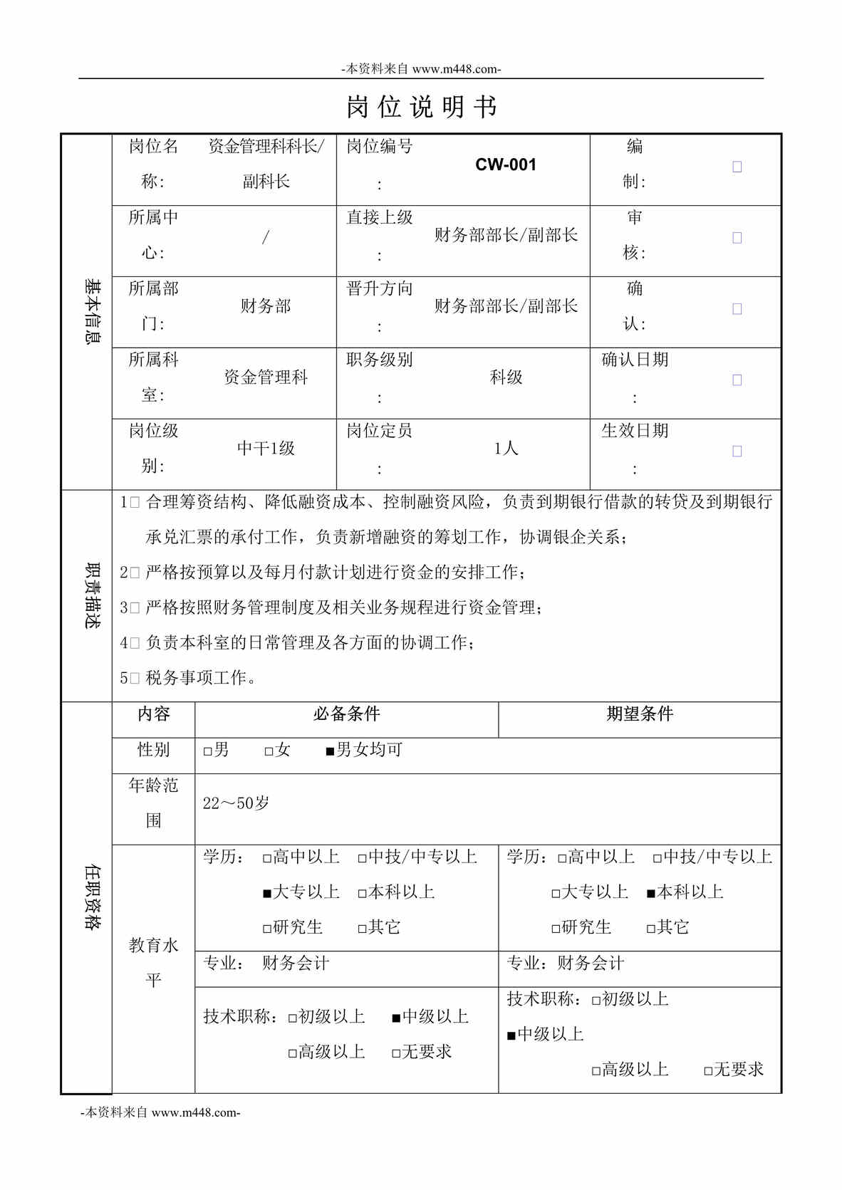 “万家乐燃气具(热水器)公司财务部职位说明书汇编”第1页图片