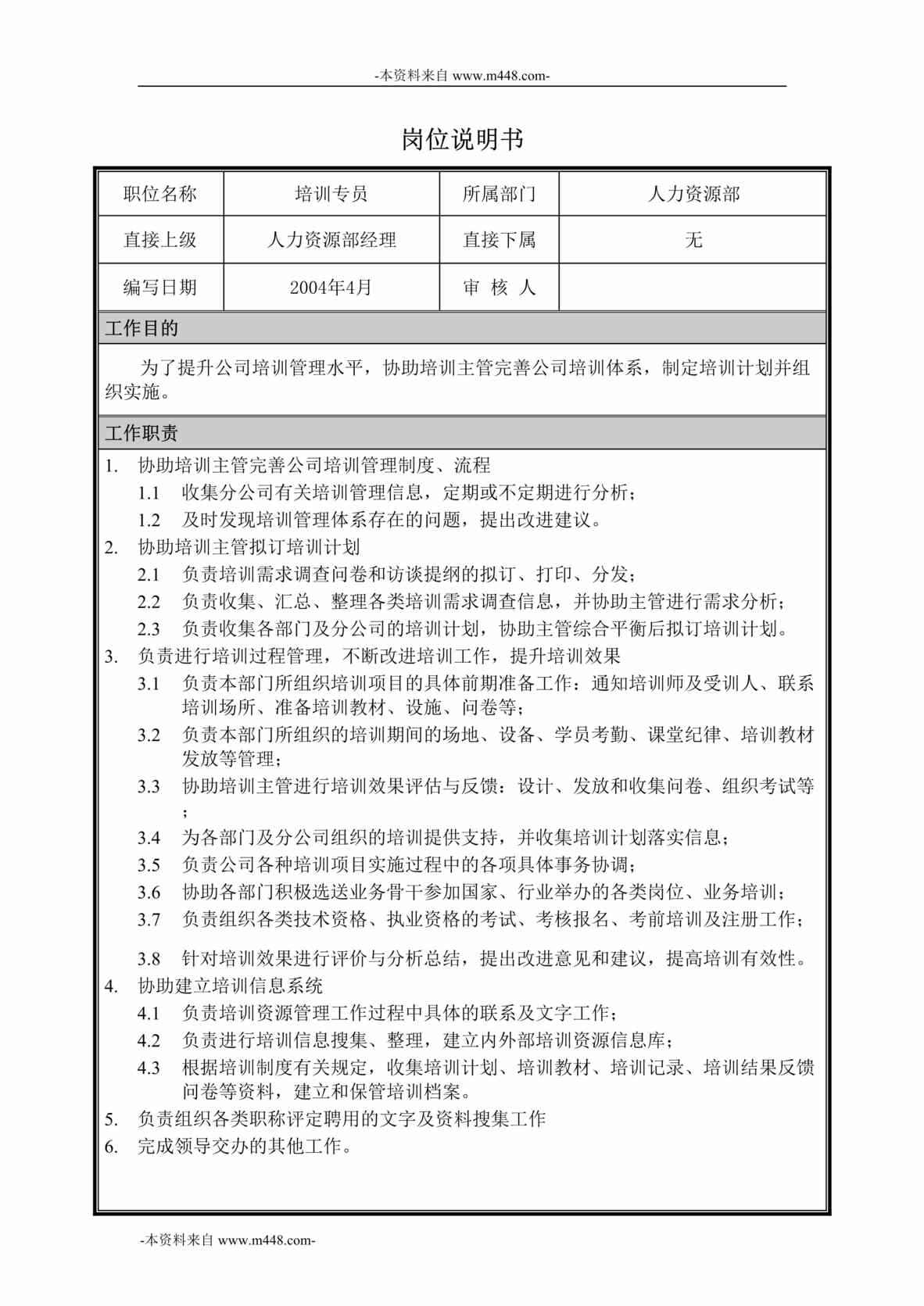 “神华朔黄铁路公司-人力资源部岗位说明书汇编”第1页图片