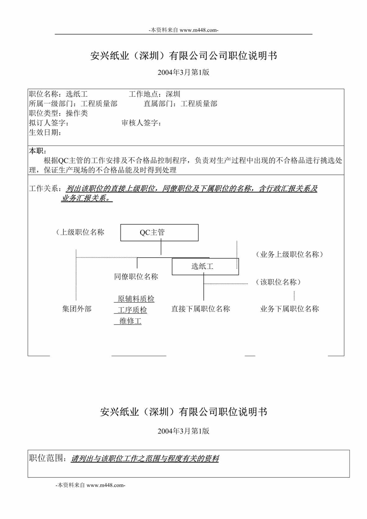 “安兴纸业(造纸)公司工程质量部职位说明书及考核量表”第1页图片