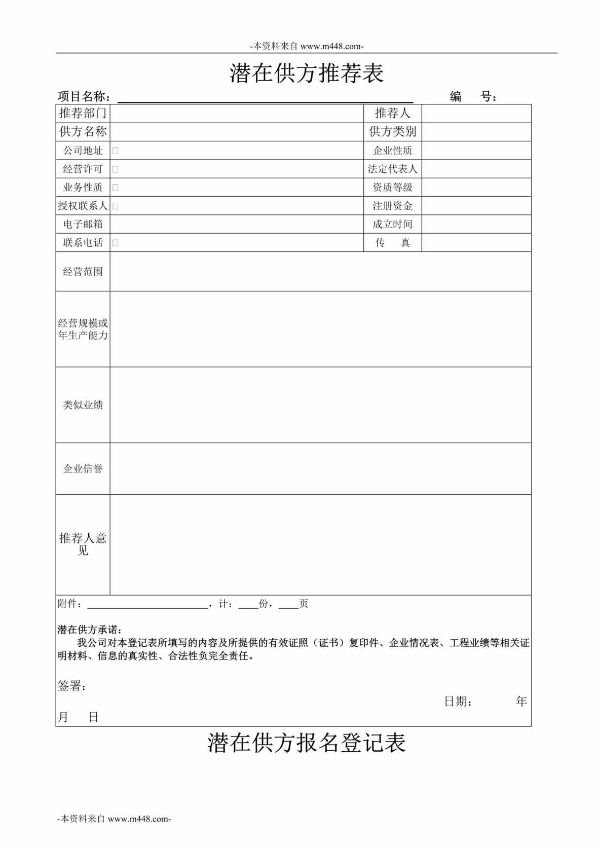 “深业华东地产开发公司供方管理作业指引DOC_21页”第1页图片