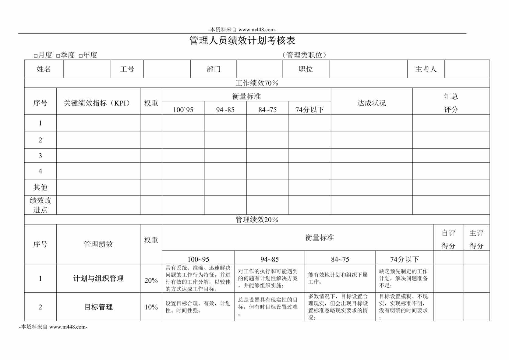 “金德精密五金公司管理人员绩效计划考核表DOC”第1页图片