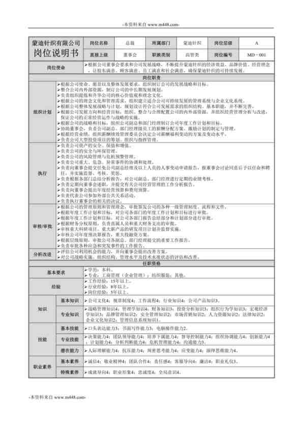 “宁波蒙迪针织公司岗位说明书汇总打包”第1页图片