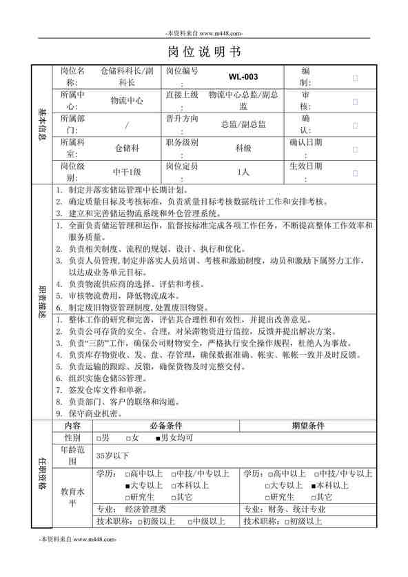 “万家乐燃气具(热水器)公司仓储科职位说明书汇编DOC”第1页图片