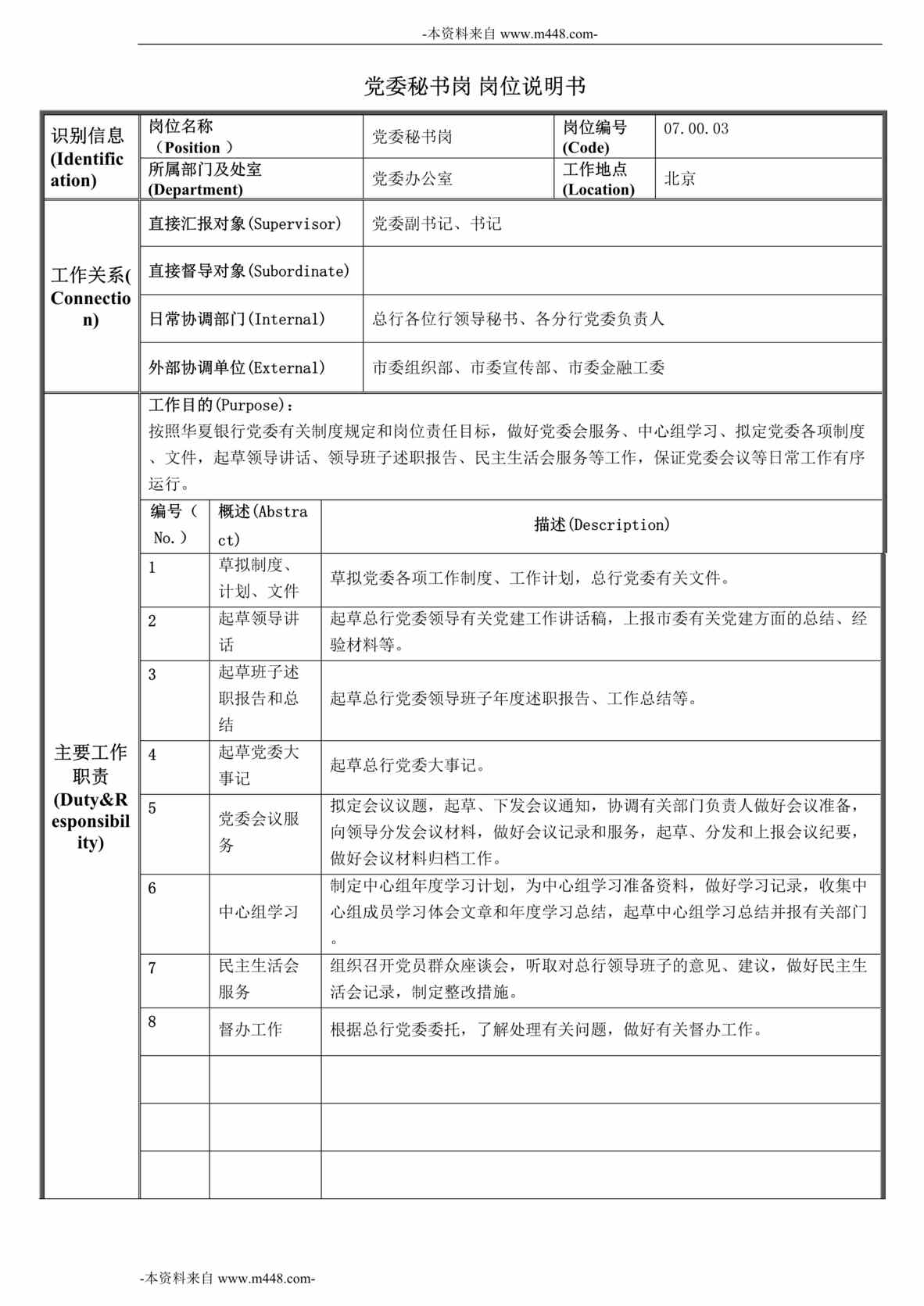 “华夏银行党委办公室职位说明书”第1页图片