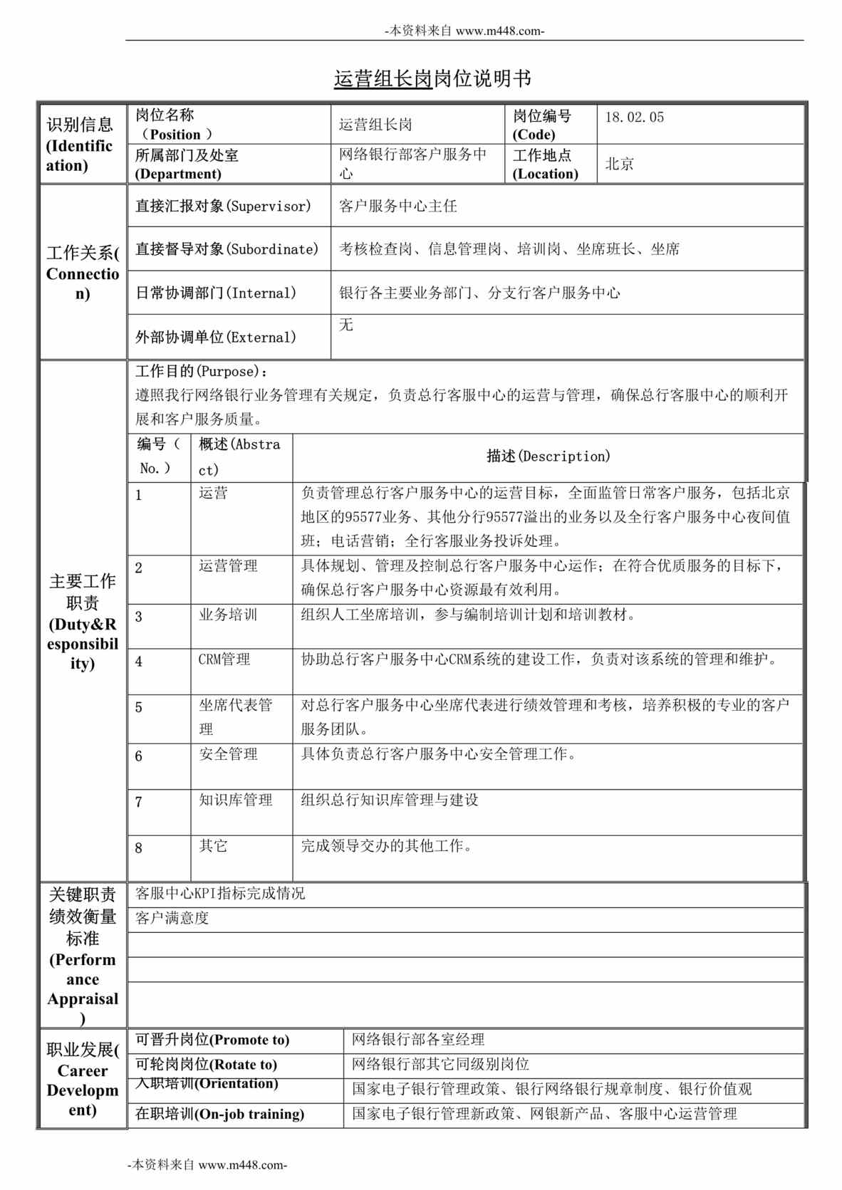 “华夏银行网银客户服务中心职位说明书汇编”第1页图片