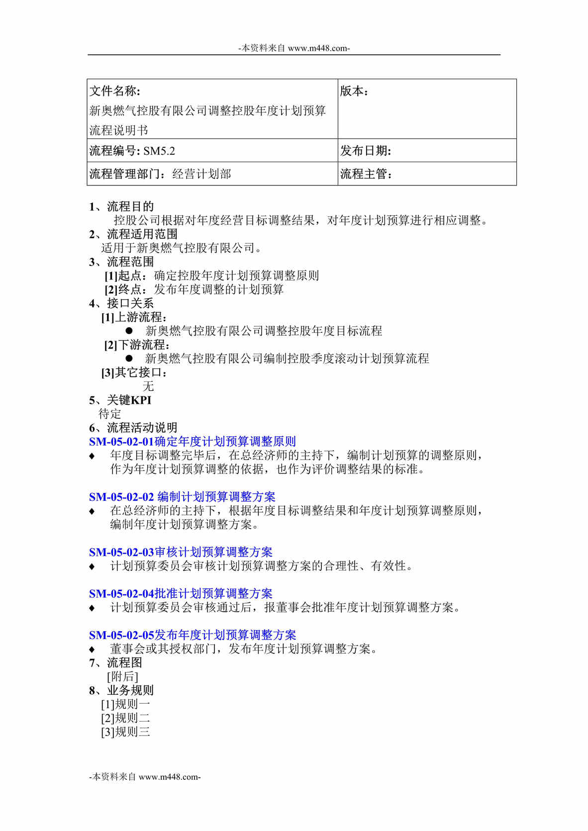 “新奥燃气控股集团公司-调整计划预算-流程、流程图及说明书”第1页图片