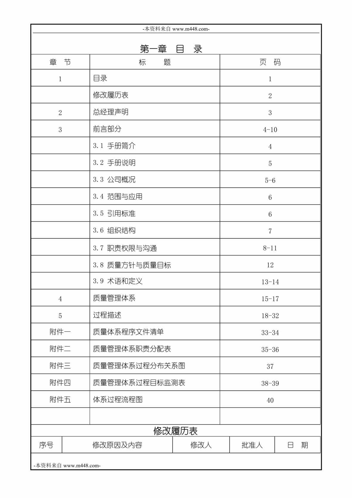 “合肥泰宇汽车零部件公司质量手册DOC_35页”第1页图片