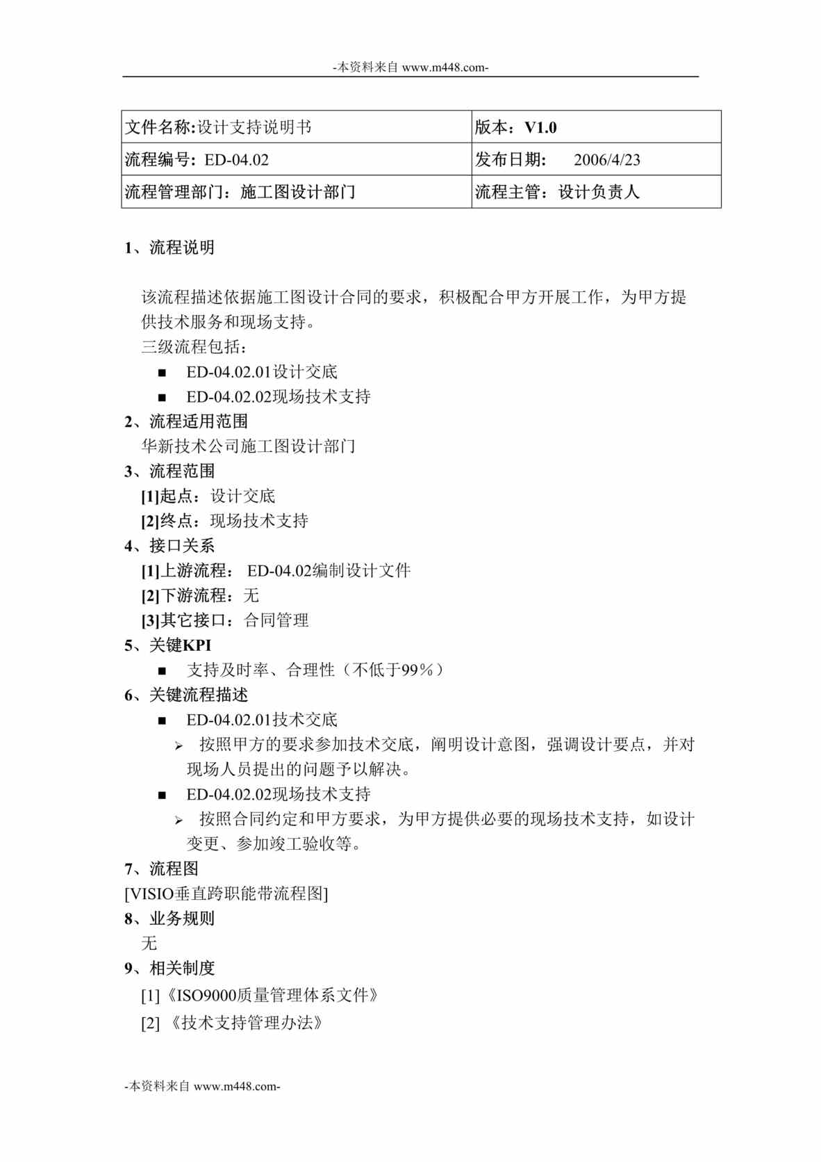 “新奥燃气集团工程设计流程、流程图及说明书”第1页图片