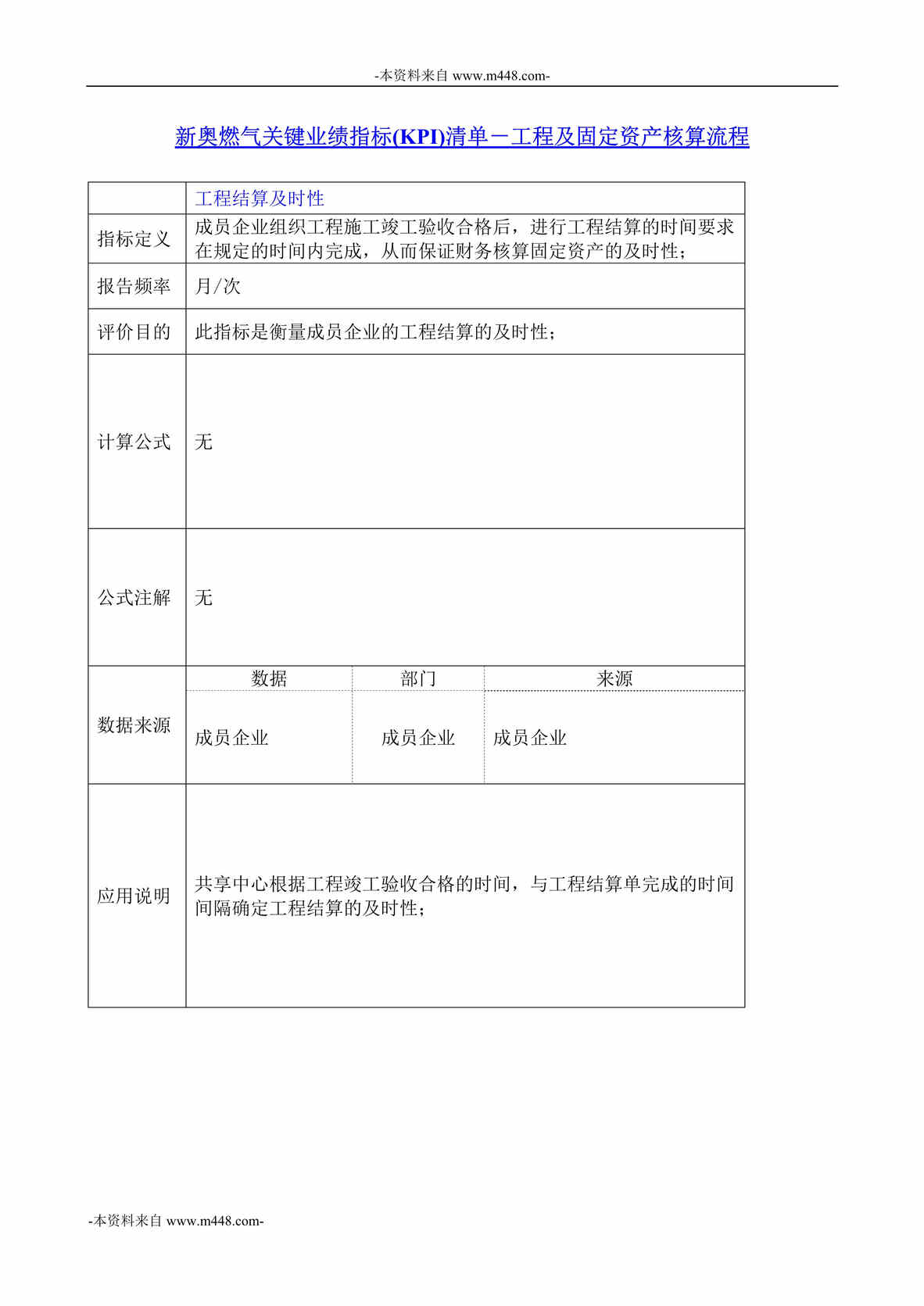 “新奥燃气集团工程与固定资产核算-流程、流程图及说明书”第1页图片