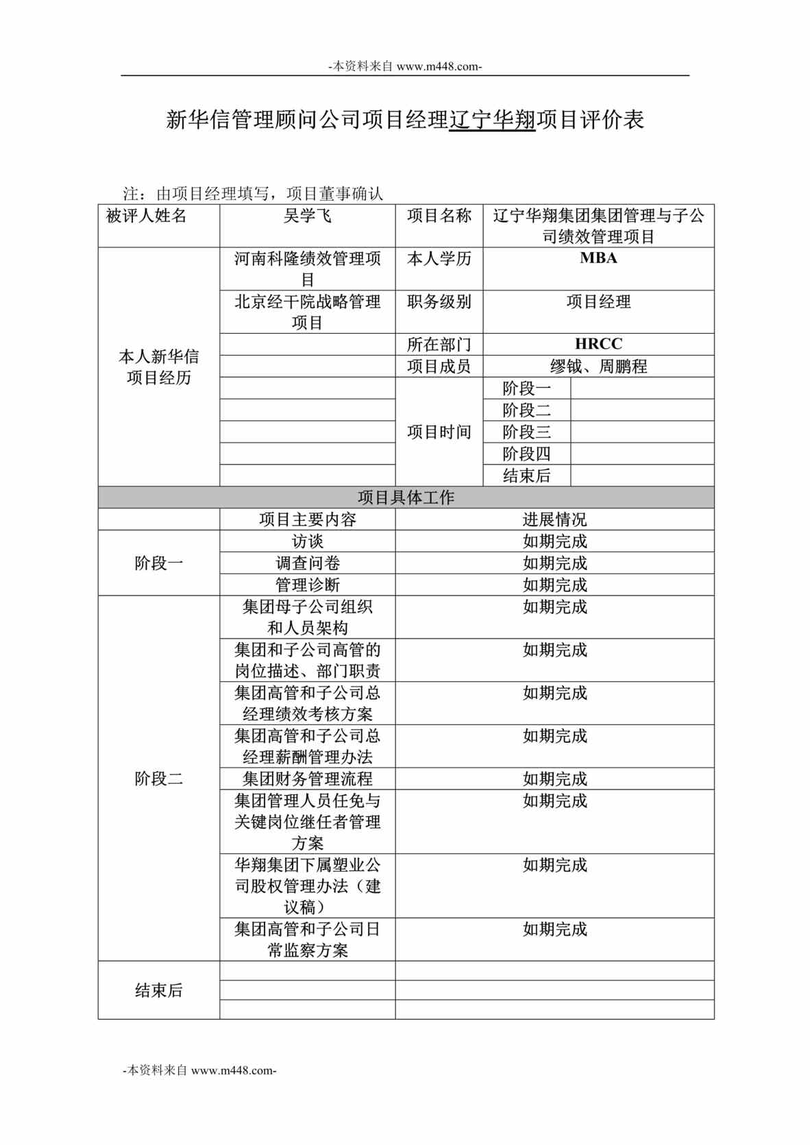 “新华信管理顾问公司项目经理辽宁华翔项目评价表DOC”第1页图片