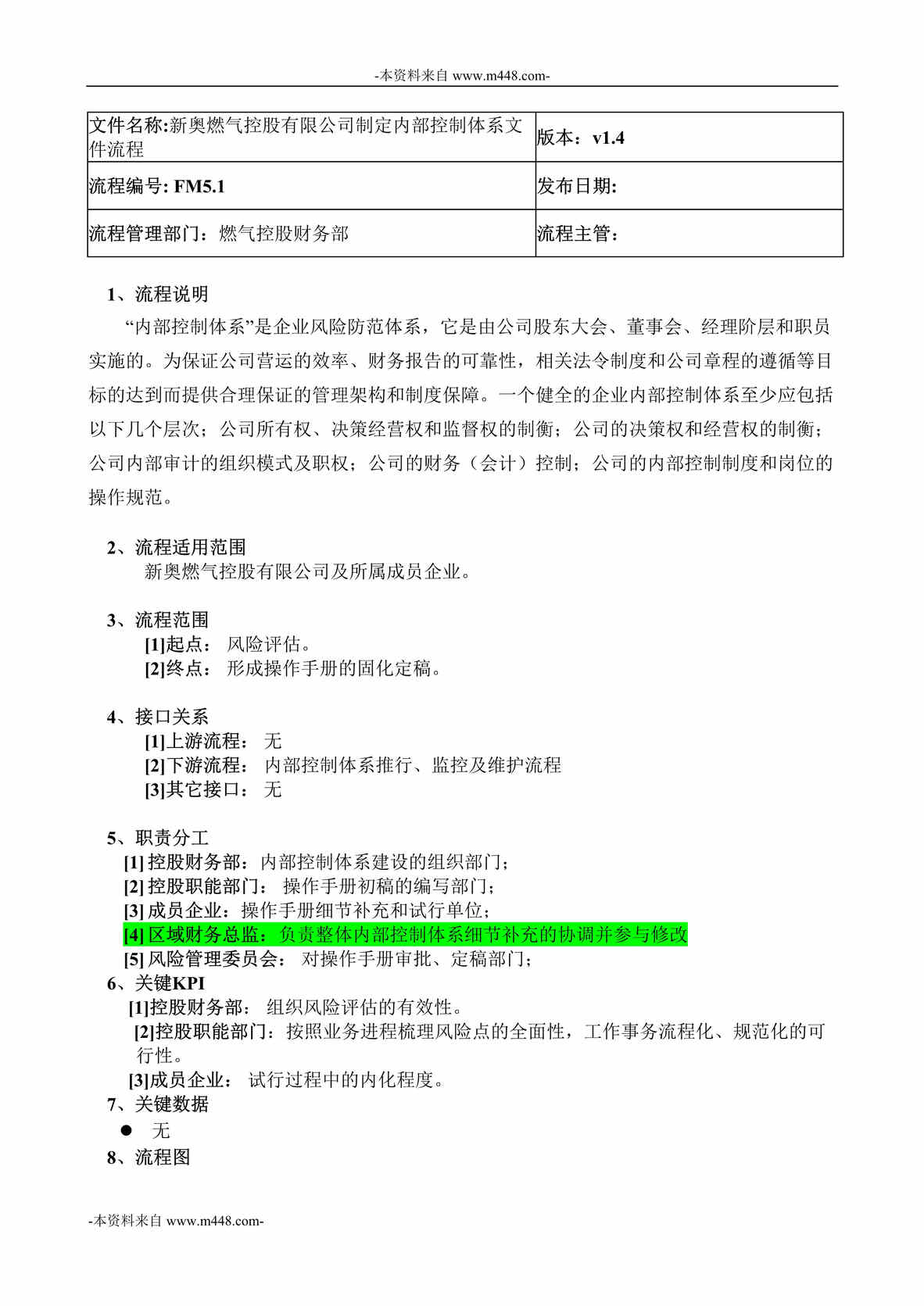 “新奥燃气集团制定内部控制体系文件流程、流程图及说明书”第1页图片