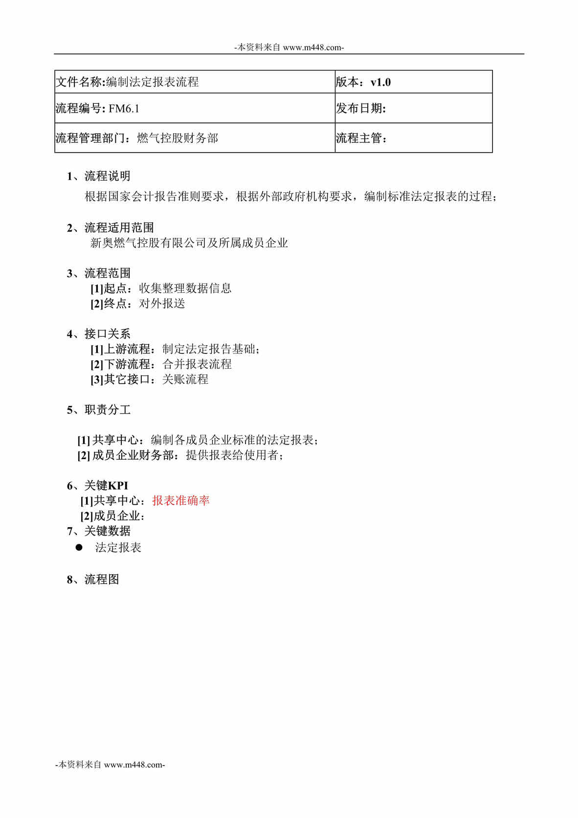 “新奥燃气集团编制法定报表-流程、流程图及说明书”第1页图片