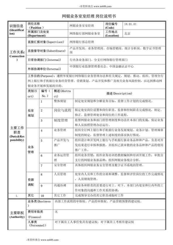 “华夏银行网银业务室职位说明书汇编”第1页图片