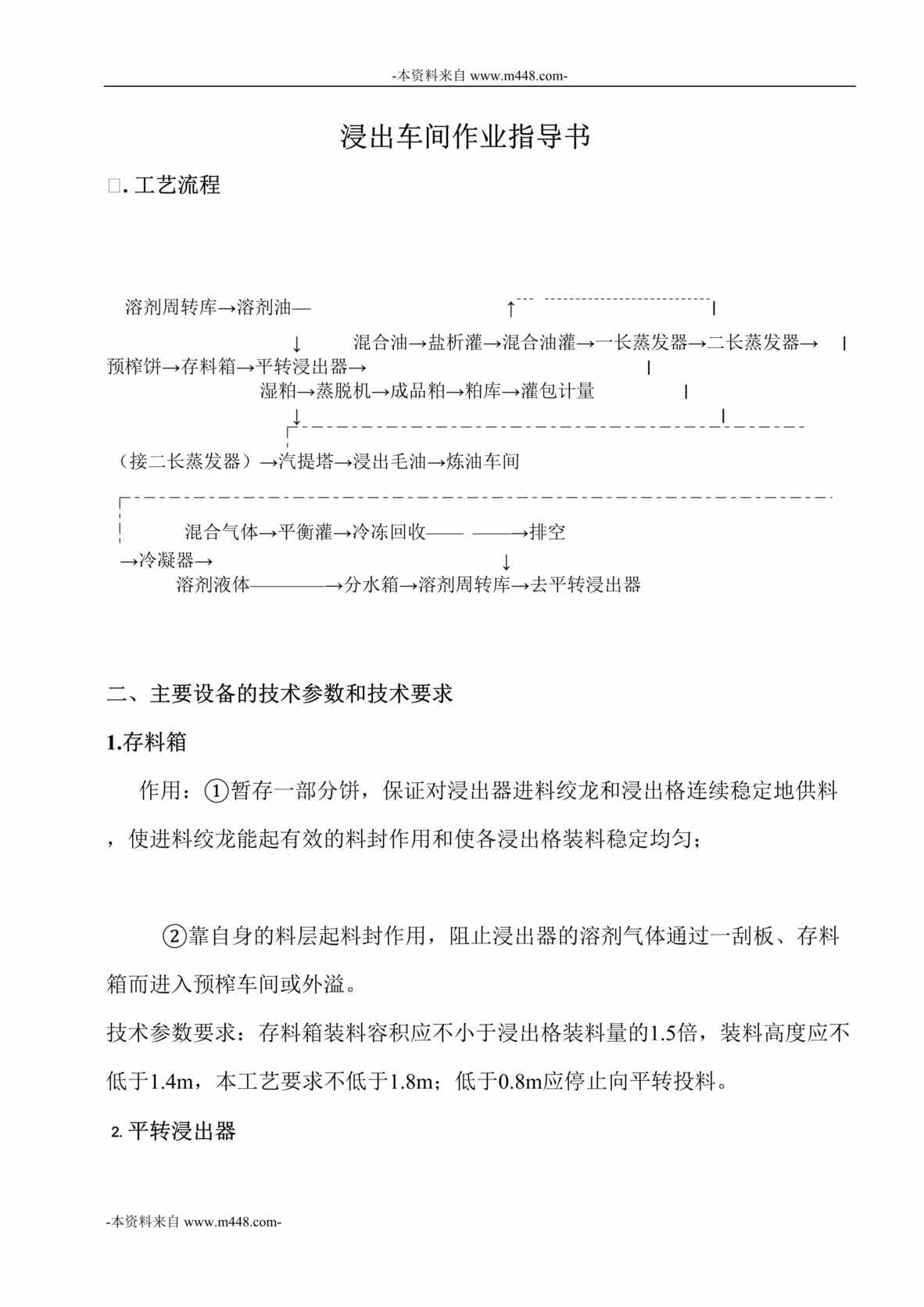 “2016年某公司浸出车间作业指导书DOC”第1页图片