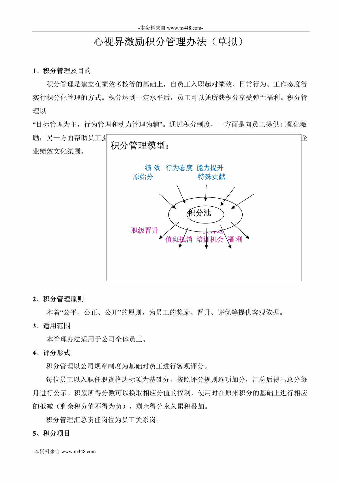 “2016年心视界激励员工积分制管理办法DOC”第1页图片