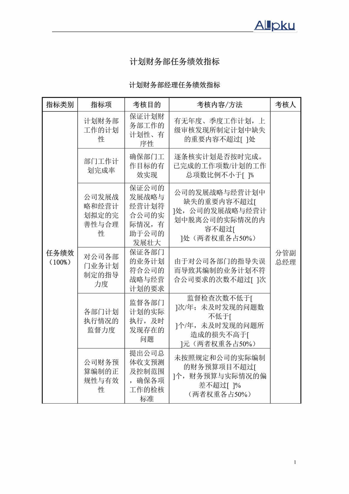 “北x纵横-财务部任务绩效指标(doc　29).rar”第1页图片