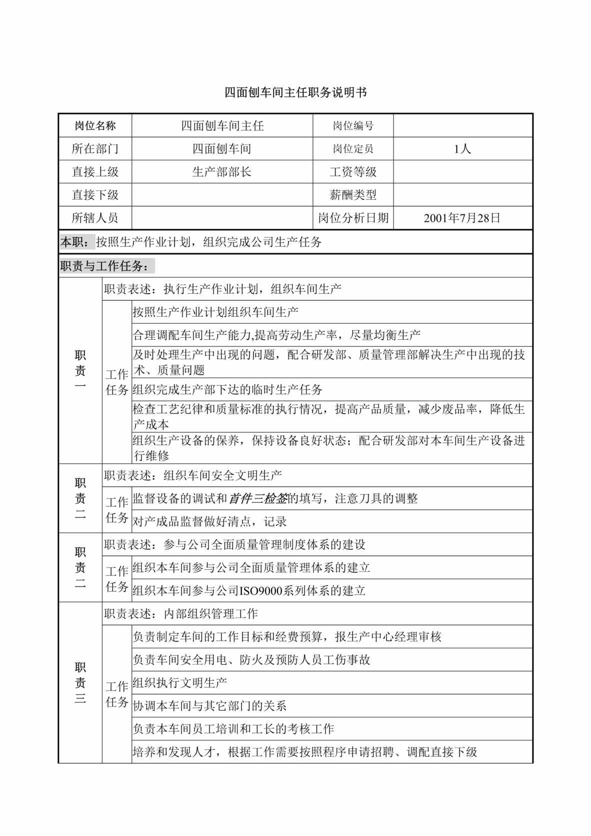 “四面刨车间主任职务说明(doc).rar”第1页图片