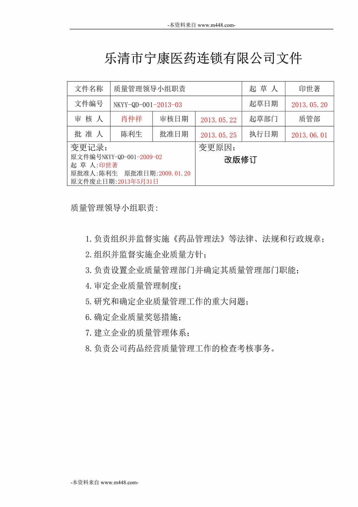 “宁康医药连锁公司管理职责汇编DOC_37页”第1页图片