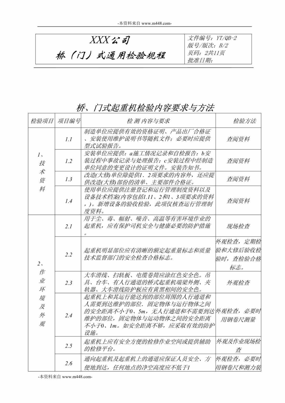 “2016年桥门式通用检验规程说明书DOC”第1页图片