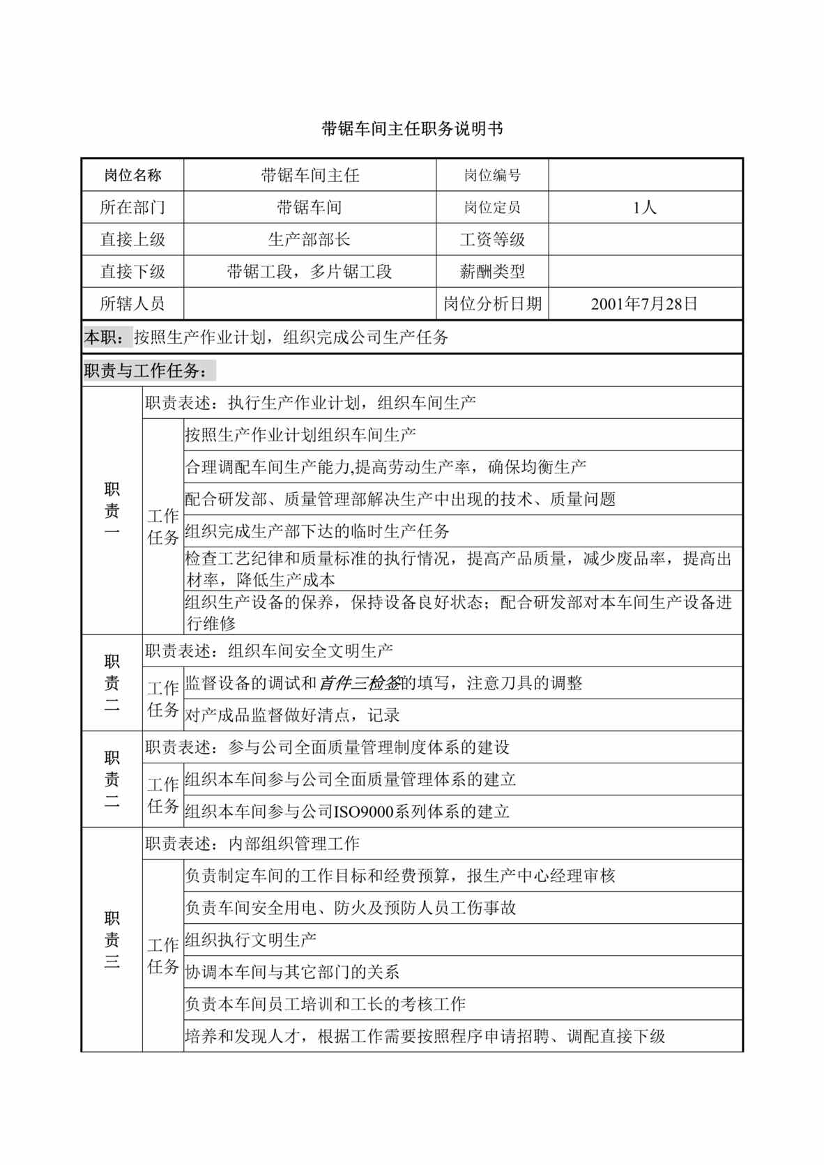 “带锯车间主任职务说明书(doc).rar”第1页图片