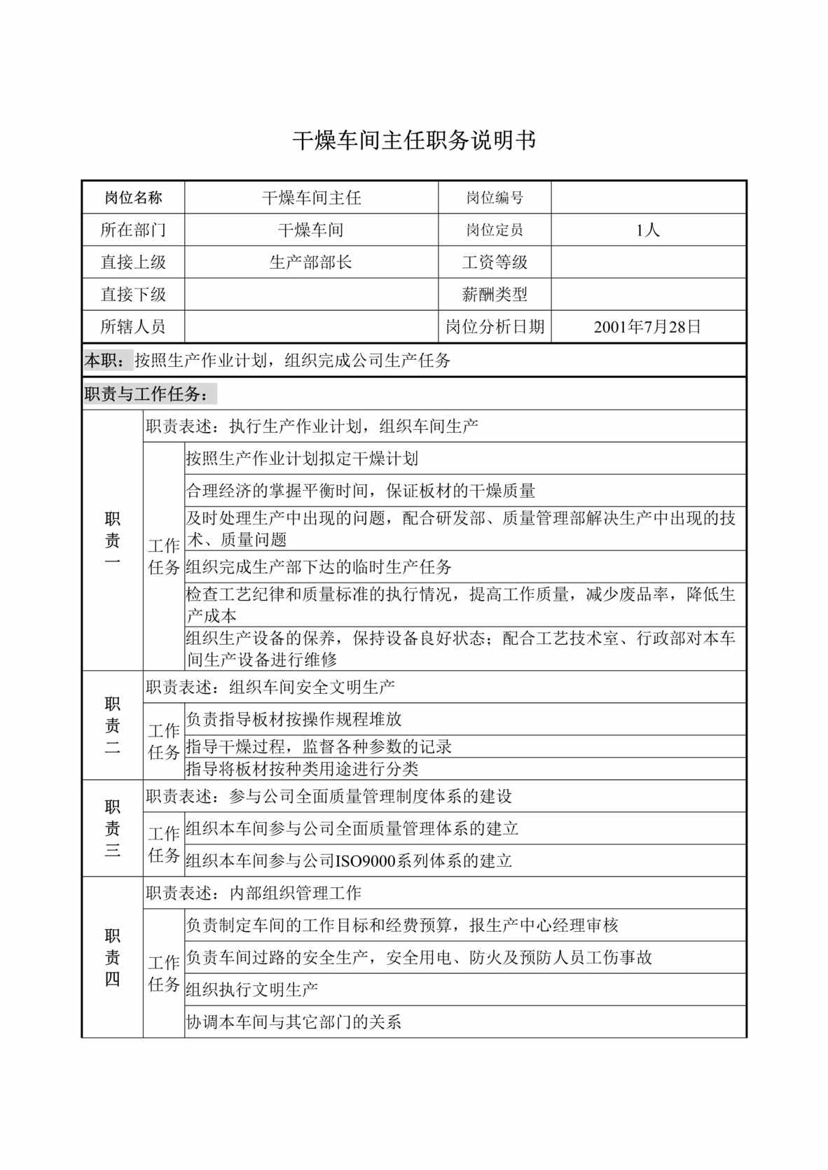 “油漆车间主任职务说明(doc).rar”第1页图片