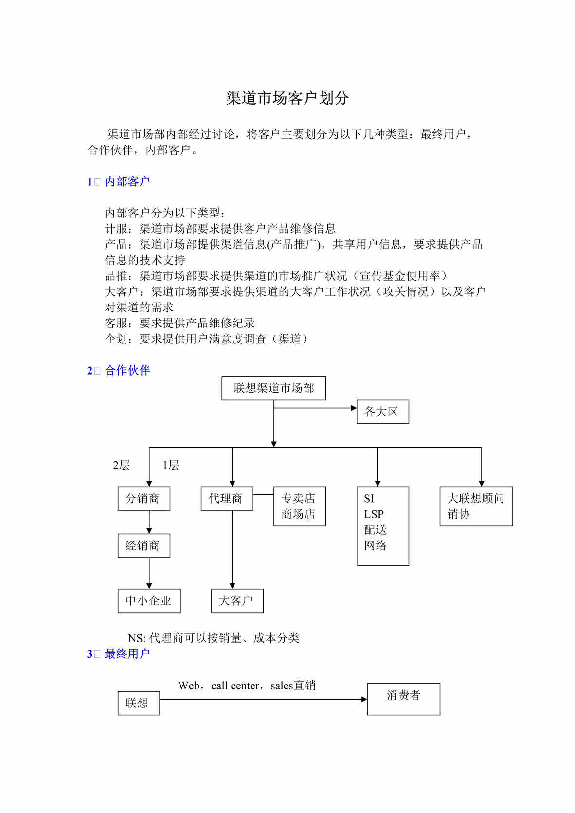 “联想公司渠道市场客户划分、客户信息流整理(doc).rar”第1页图片