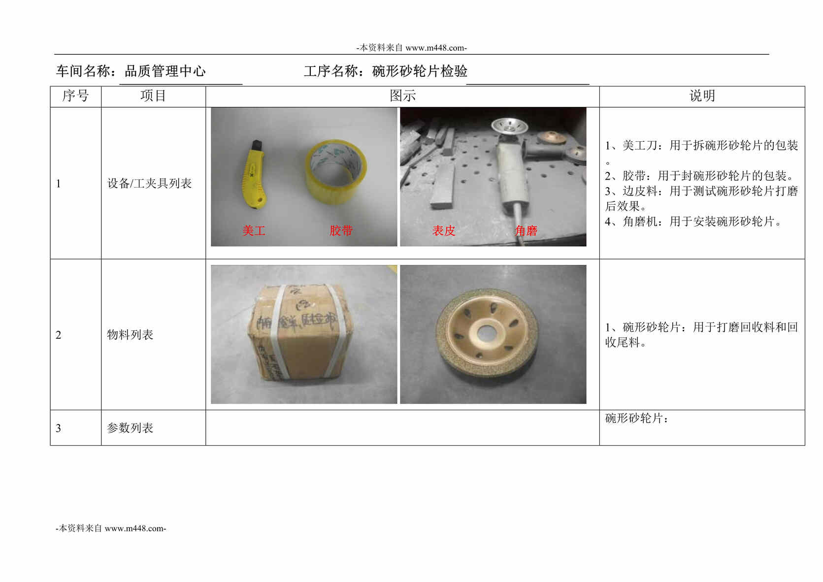 “旭阳雷迪太阳能公司碗形砂轮片检验作业指导书DOC”第1页图片