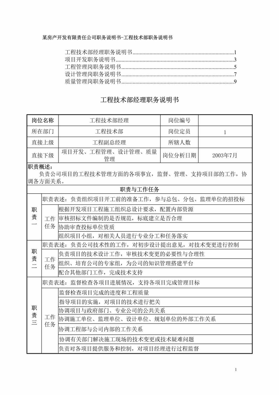 “北京某房产开发公司职务说明书-工程技术部职务说明书(doc 12).rar”第1页图片