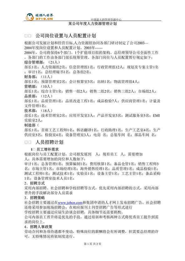 “某公司年度人力资源管理计划(doc).rar”第1页图片