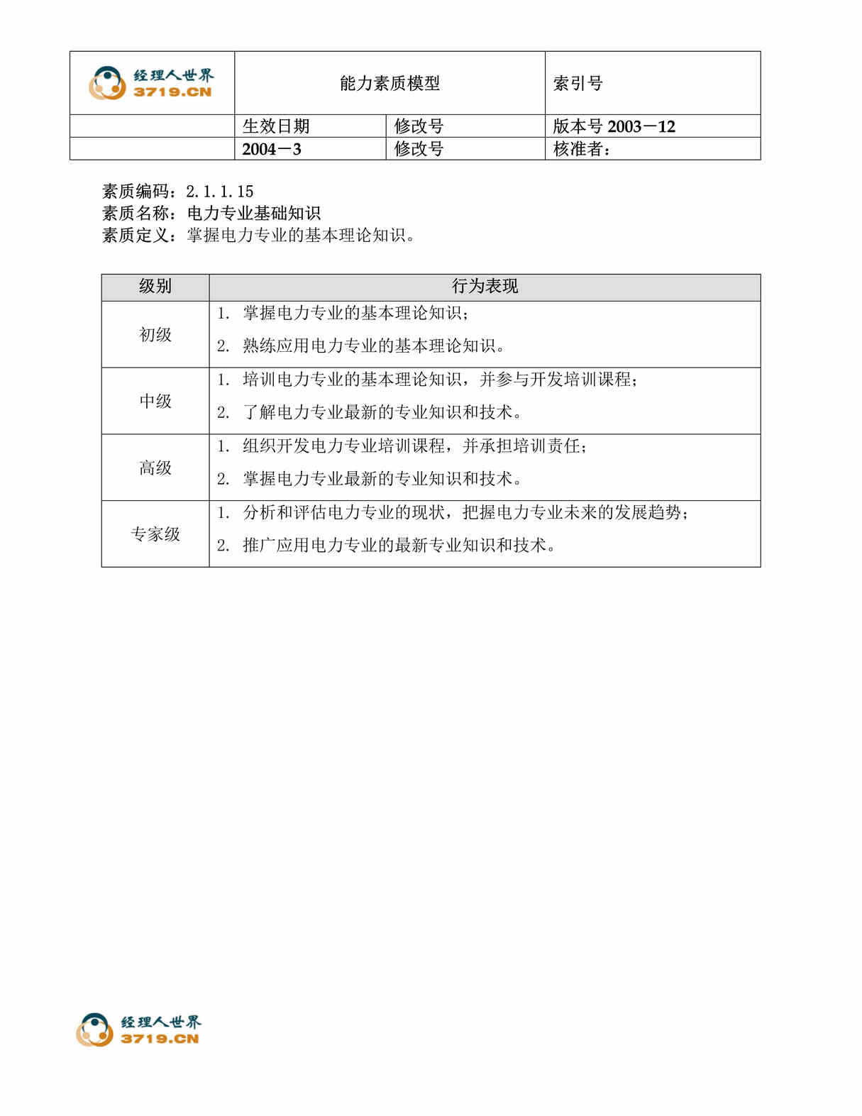 “电力欧亿·体育（中国）有限公司能力素质模型2.15-电力专业基础知识(doc).rar”第1页图片