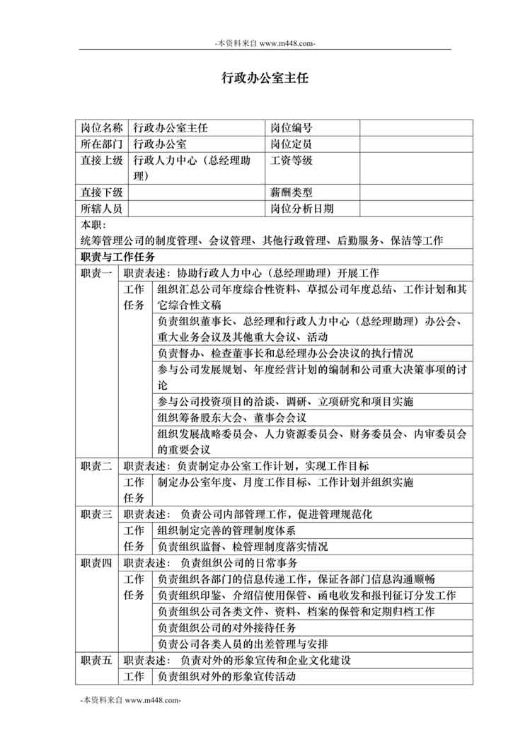 “华海药业公司行政人力管理中心各岗位职位说明书DOC”第1页图片