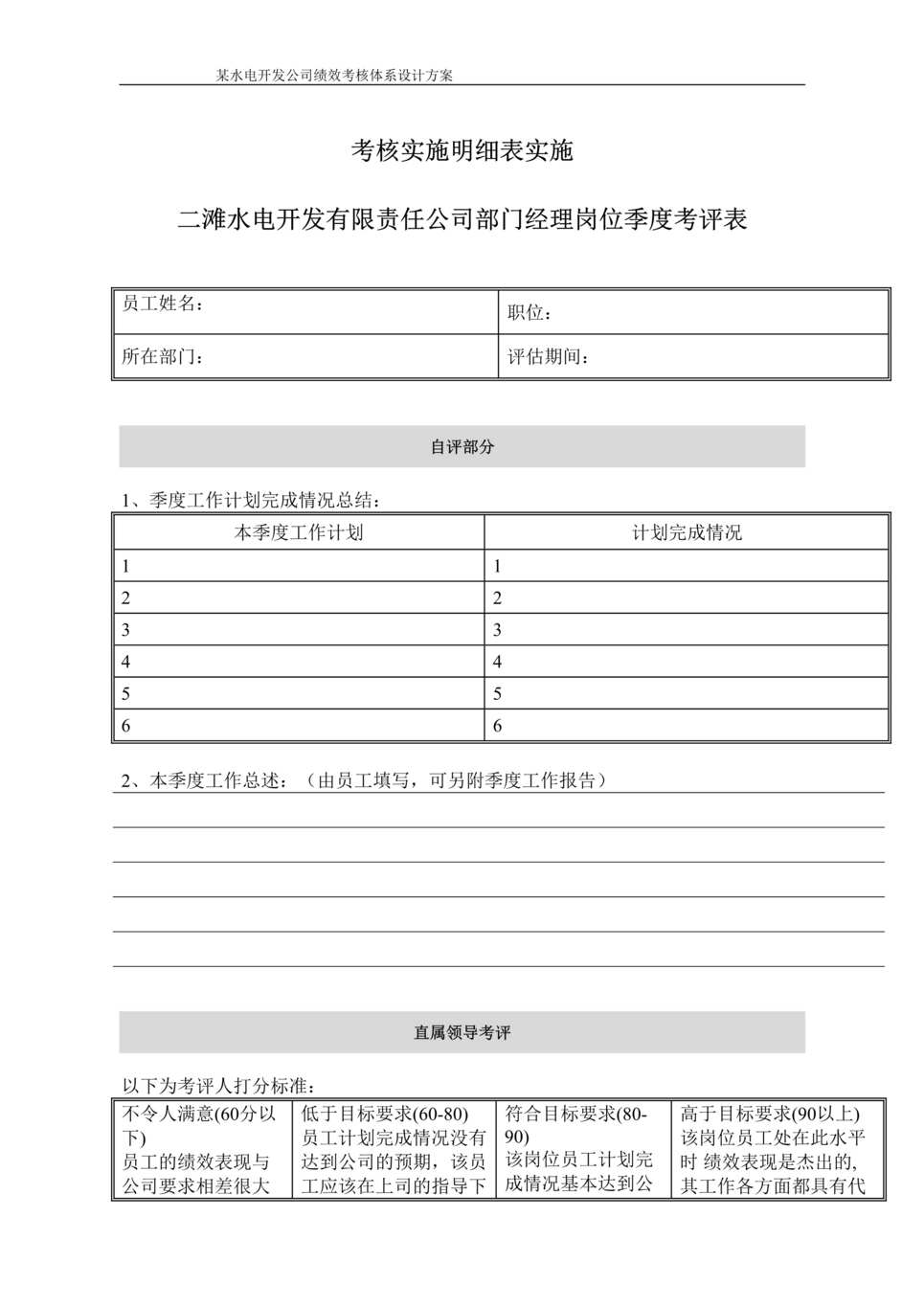 “某水电开发公司绩效考核体系设计方案(doc 27).rar”第1页图片