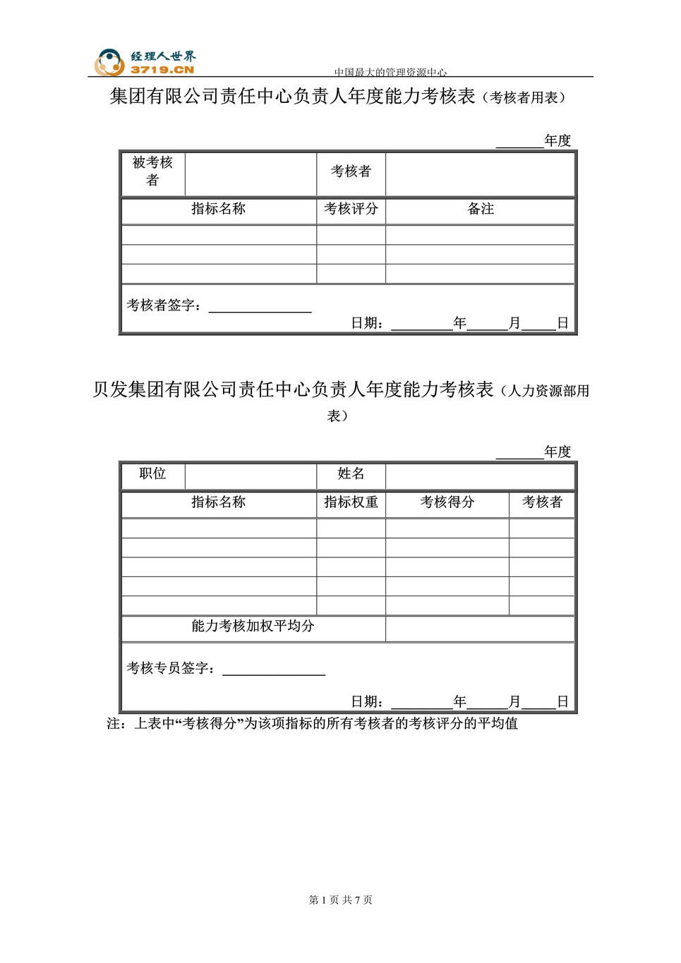 “宁波x发集团有限公司普通员工年度业绩考核指标(doc)”第1页图片