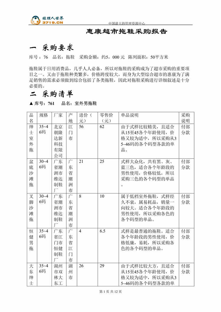 “惠康超市拖鞋采购报告(doc 12).rar”第1页图片