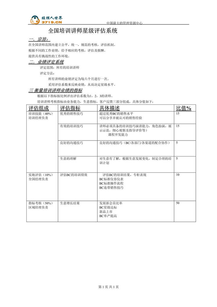 “全国培训讲师星级评估系统(doc).rar”第1页图片