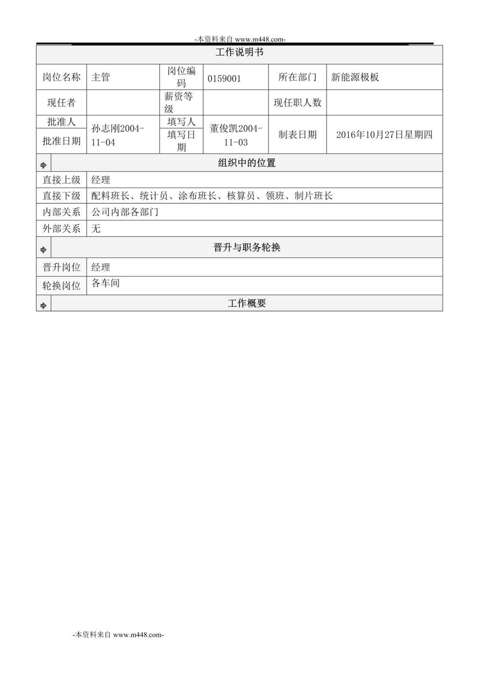 “澳柯玛家用电器极板车间职位说明书DOC”第1页图片