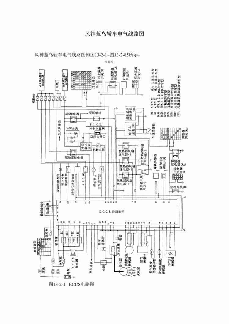 “风神蓝鸟轿车电气元件位置与电路图全车电路图1(doc 24).rar”第1页图片