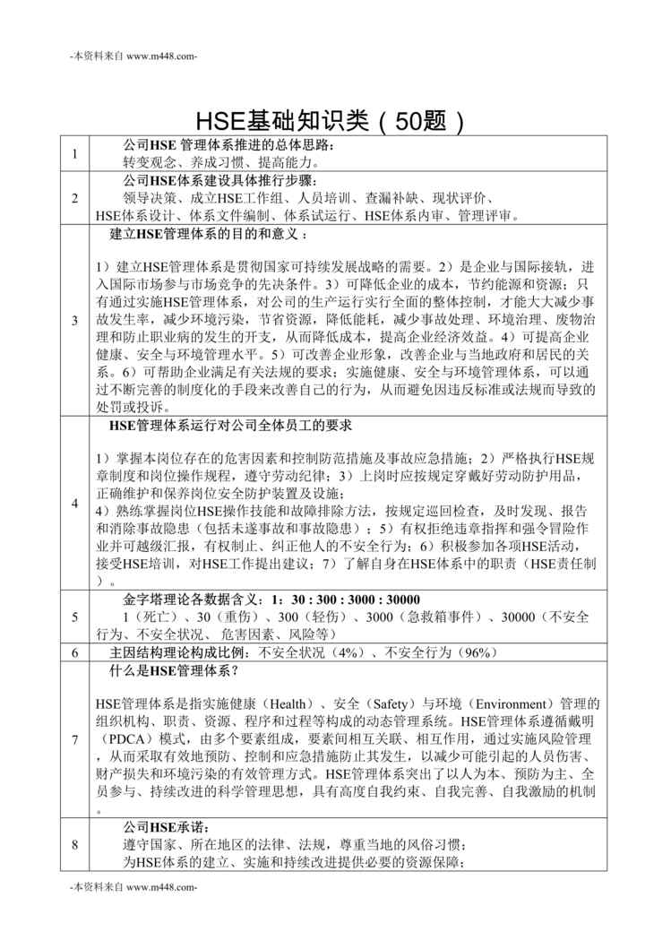 “鼎发实业全员HSE环境与职业健康安全知识宣传培训教材DOC_47页”第1页图片