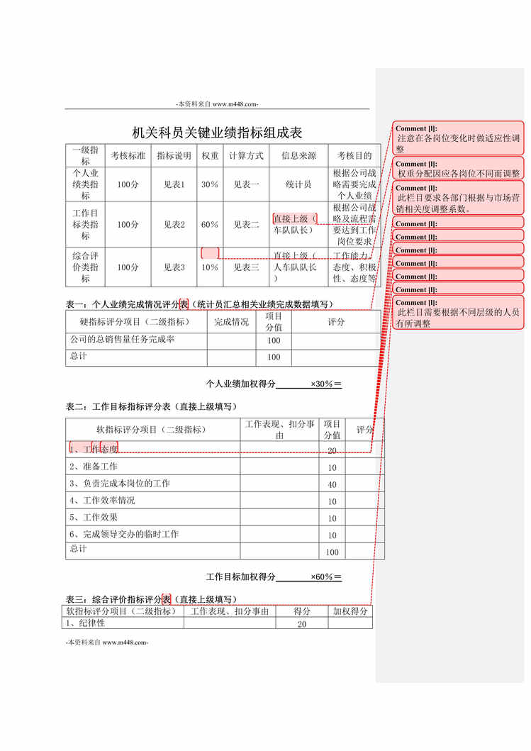 “北海烟草机关科员关键业绩指标组成表DOC”第1页图片