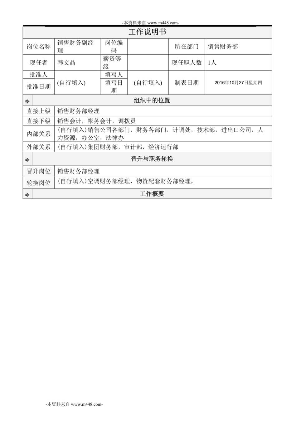 “澳柯玛家用电器销售财务部工作说明书汇编”第1页图片