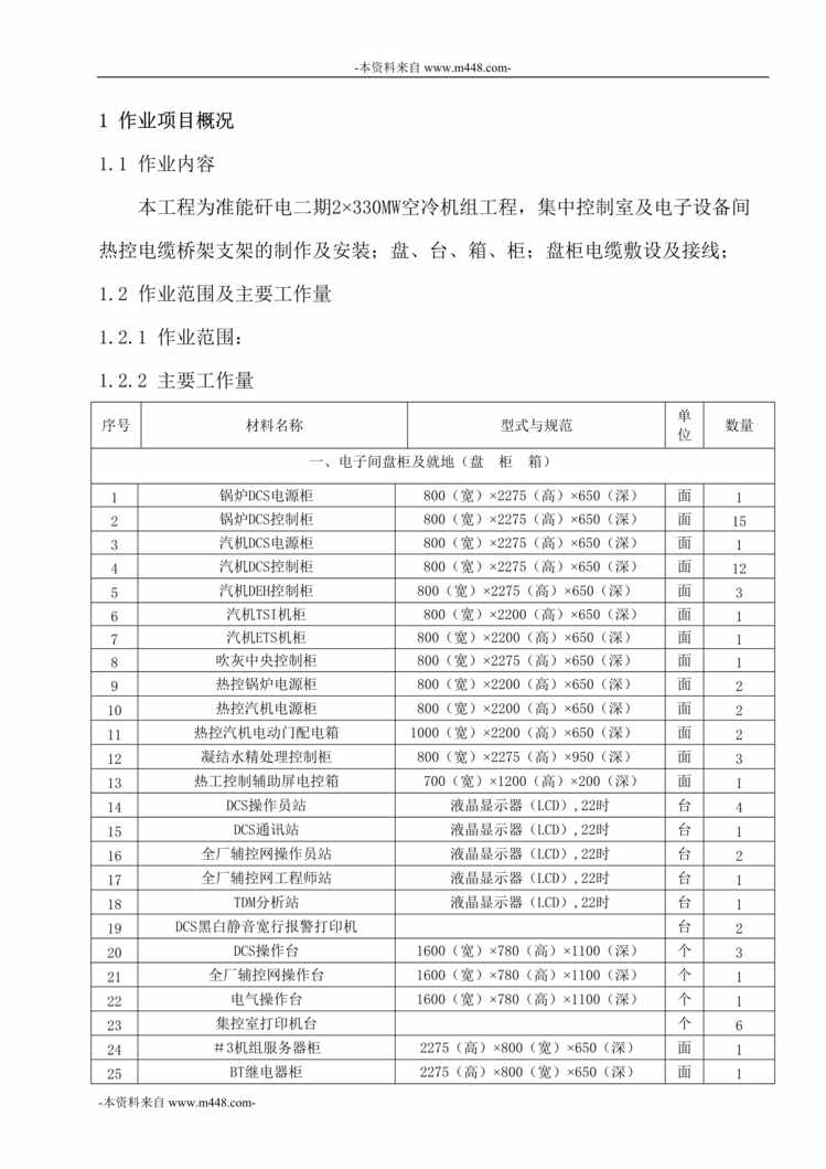 “内蒙古电建准能矸电机组工程热控安装作业指导书DOC”第1页图片