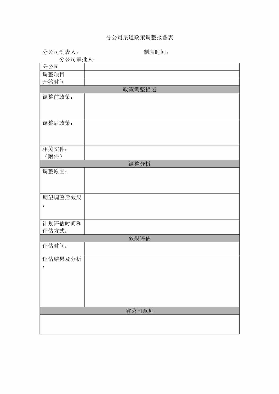 “移动通信公司x州分公司渠道政策调整报备表、分公司促销计划报备表(doc).rar”第1页图片