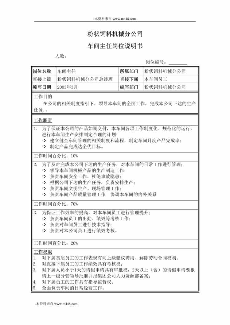 “牧羊饲料机械车间主任岗位说明书DOC”第1页图片