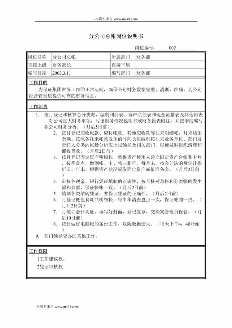 “牧羊饲料机械分公司总帐岗位说明书DOC”第1页图片