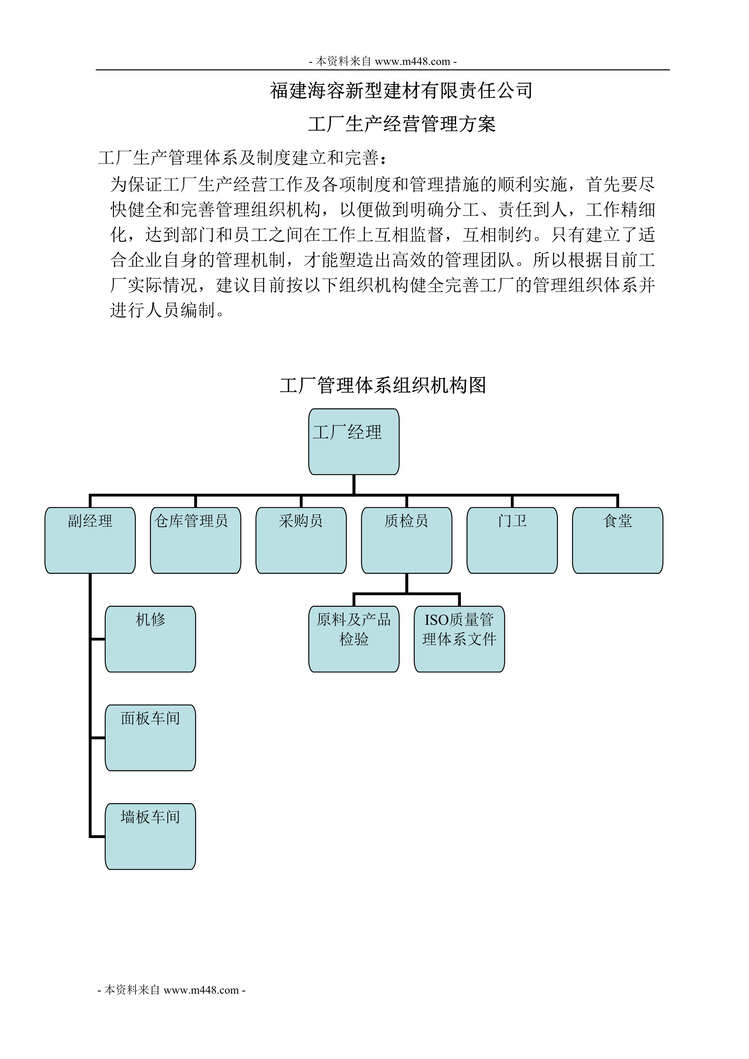 “海容新型建材公司工厂生产经营管理方案DOC”第1页图片