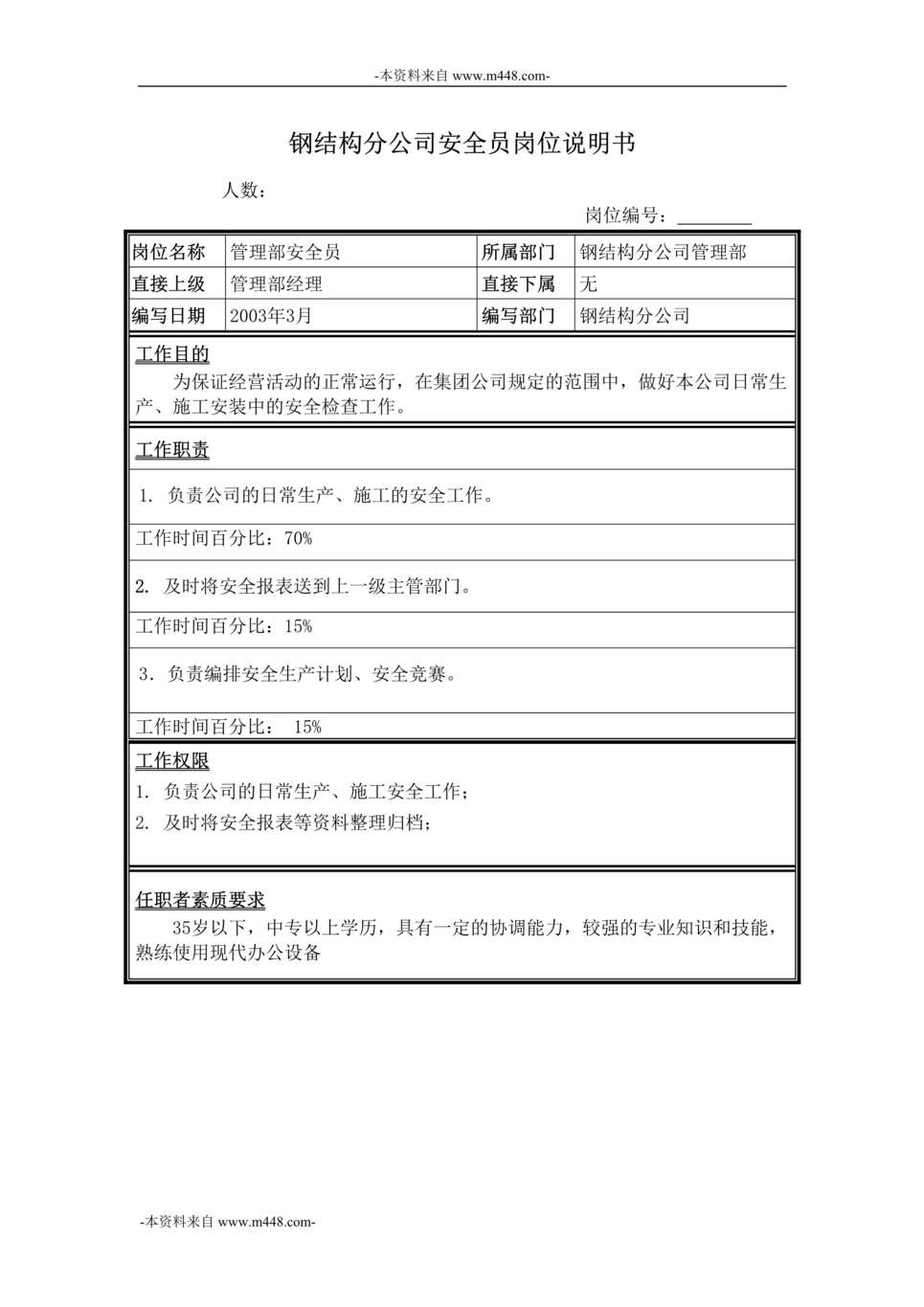 “牧羊饲料机械安全员岗位说明书DOC”第1页图片