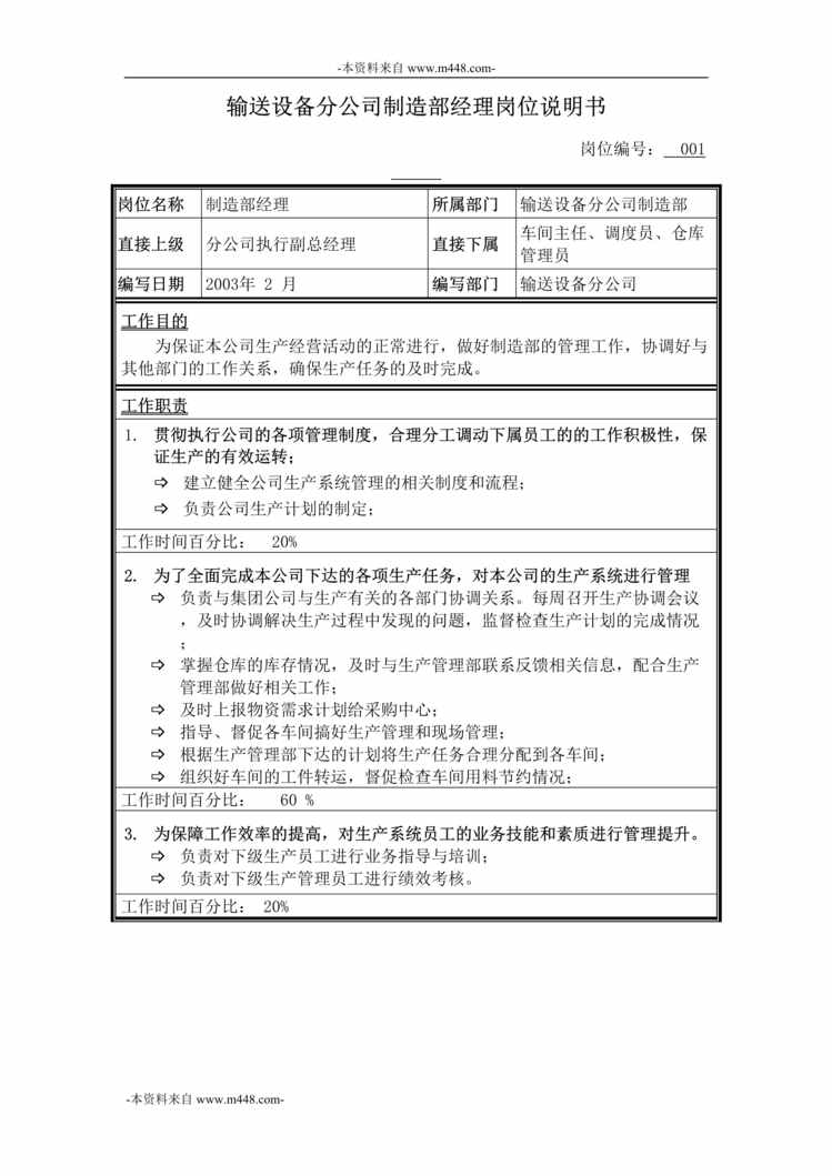 “牧羊饲料机械制造部经理岗位说明书DOC”第1页图片